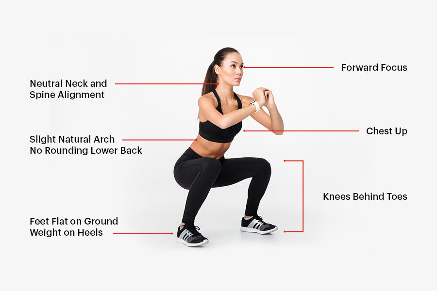 How To Spot A Squat (6 Mistakes To Avoid)
