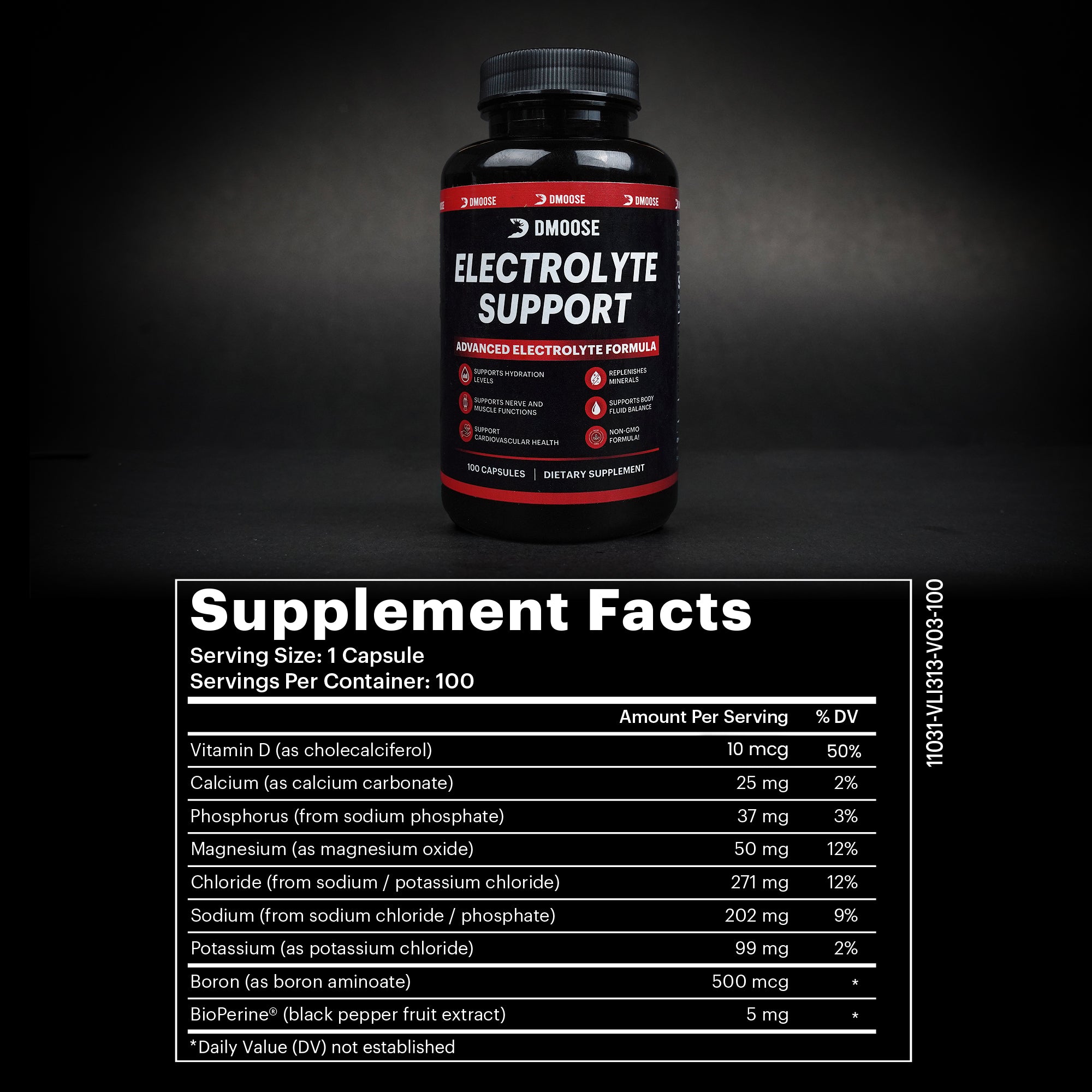 Electrolyte Capsules: Replenish, Energize, and Perform